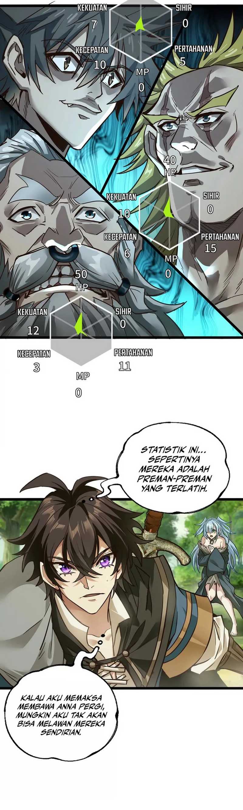 Noah’s Contract: I’m an NPC in Another World
