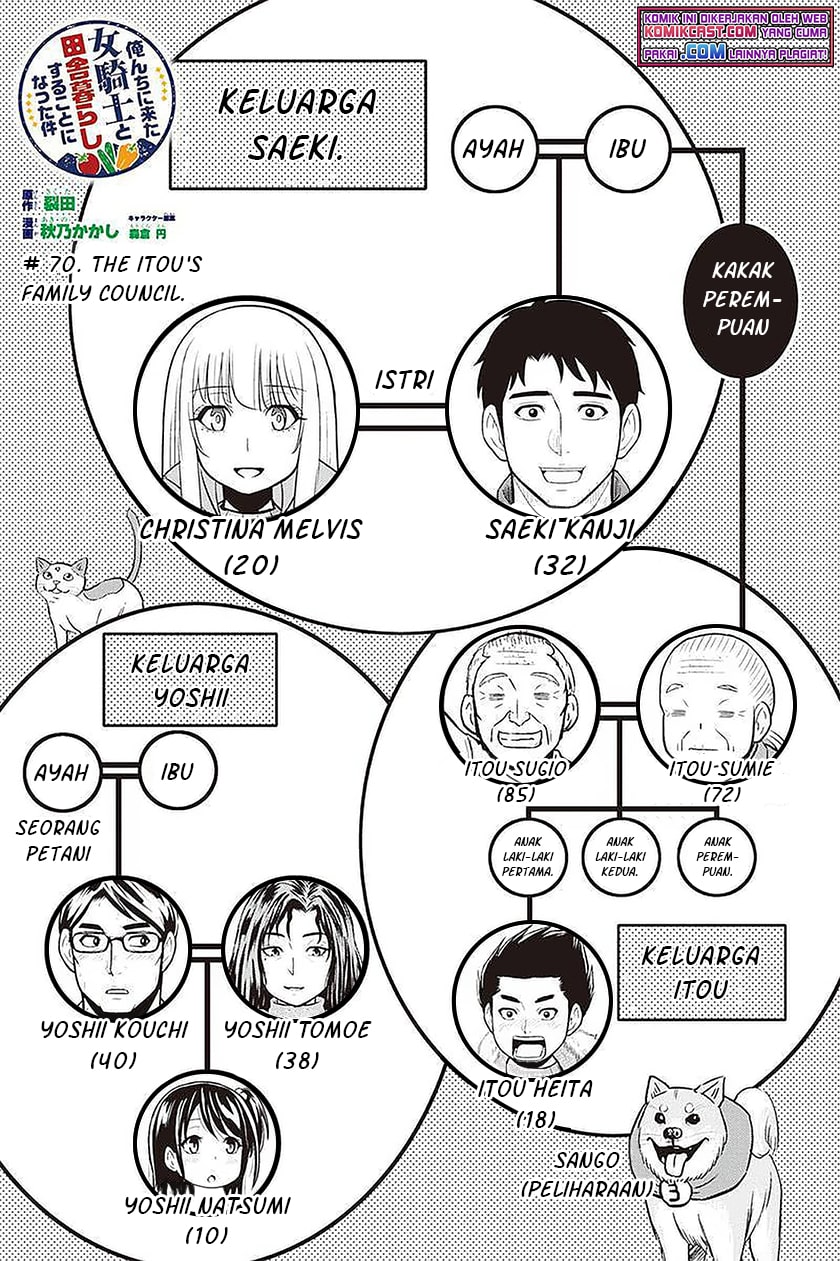 Orenchi ni Kita Onna Kishi to: Inakagurashi suru Koto ni Natta Ken