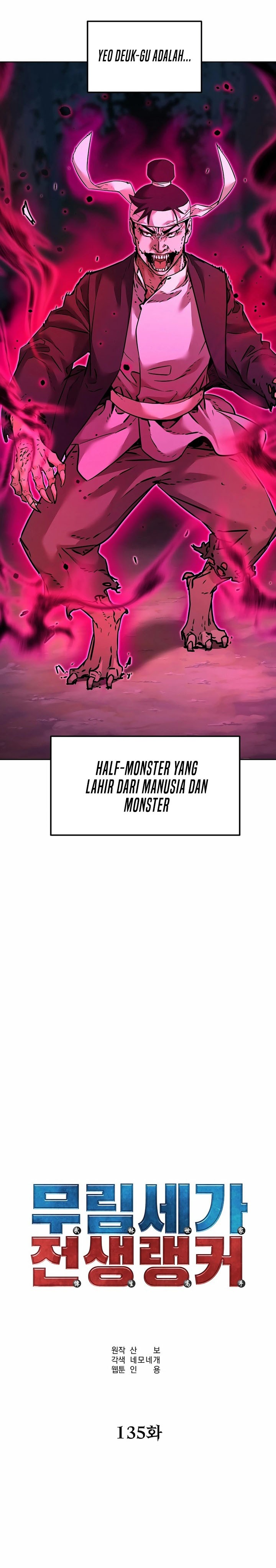 Reincarnation of the Murim Clan’s Former Ranker