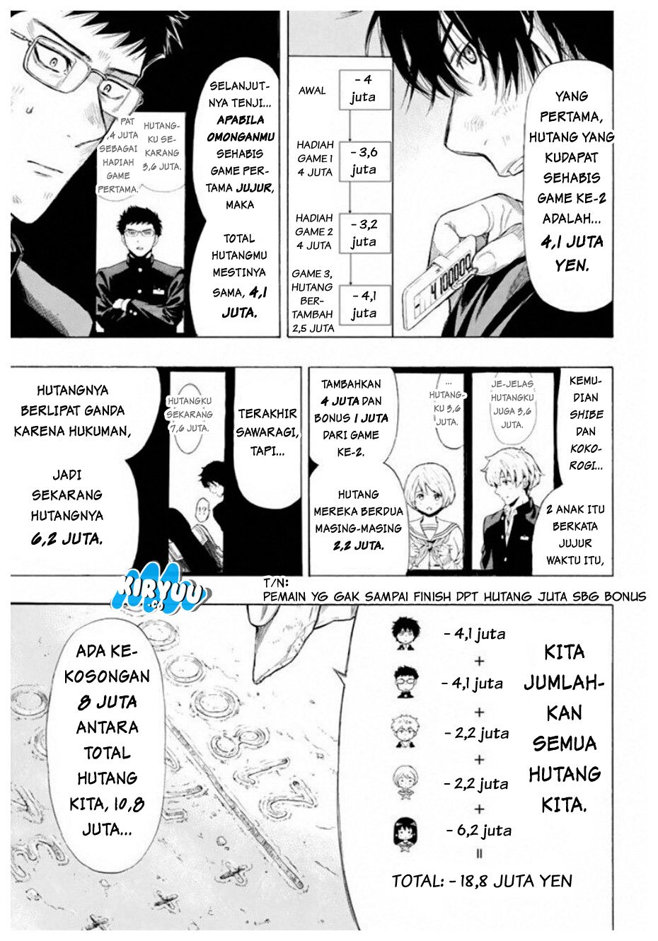 Tomodachi Game