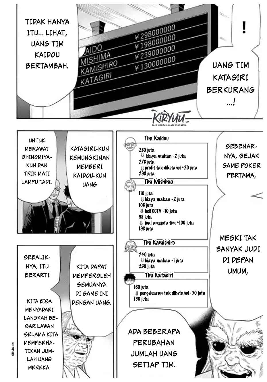 Tomodachi Game