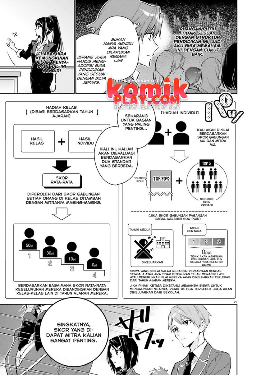 Youkoso Jitsuryoku Shijou Shugi no Kyoushitsu e: 2-nensei-hen Chapter 1.2