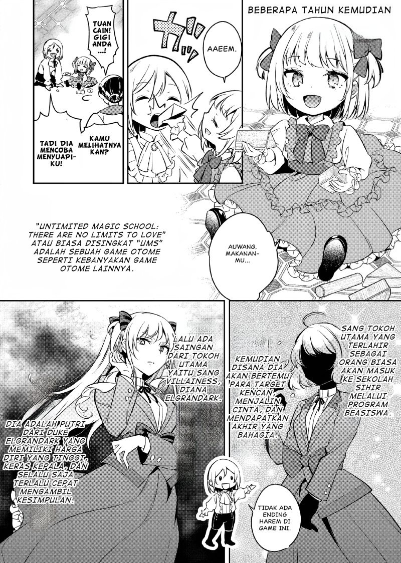 Akuyaku Reijo no Ani ni Tenseishimashita Chapter 1