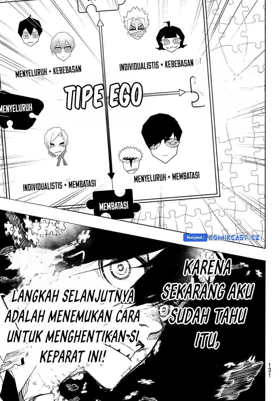 Blue Lock Chapter 270