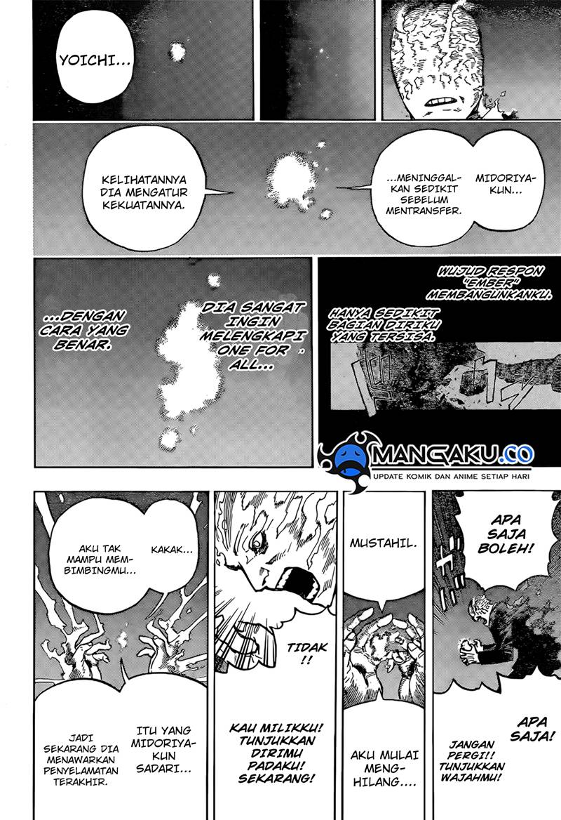 Boku no Hero Academia