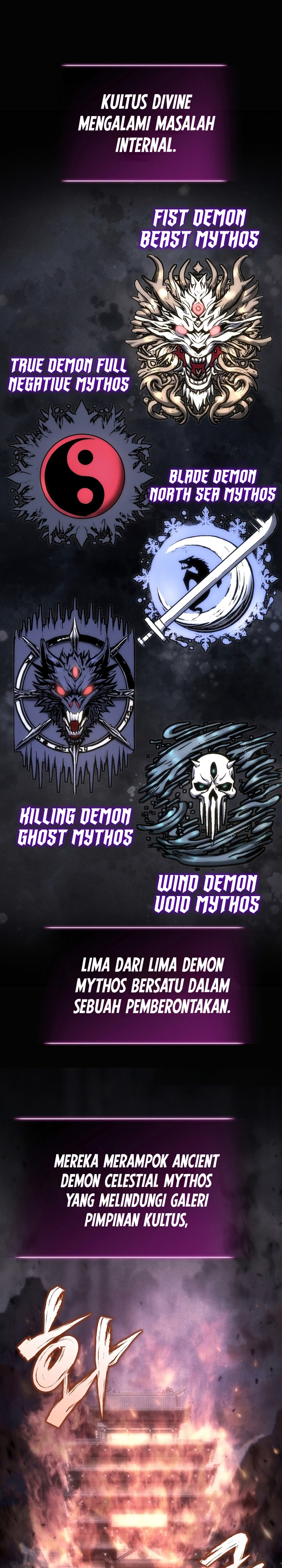 Chronicles of the Reincarnated Demon God