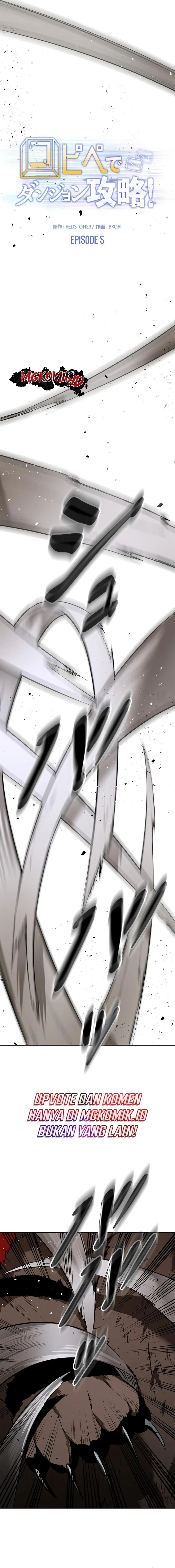 Conquering the Game With the Strongest Webnovel Characters