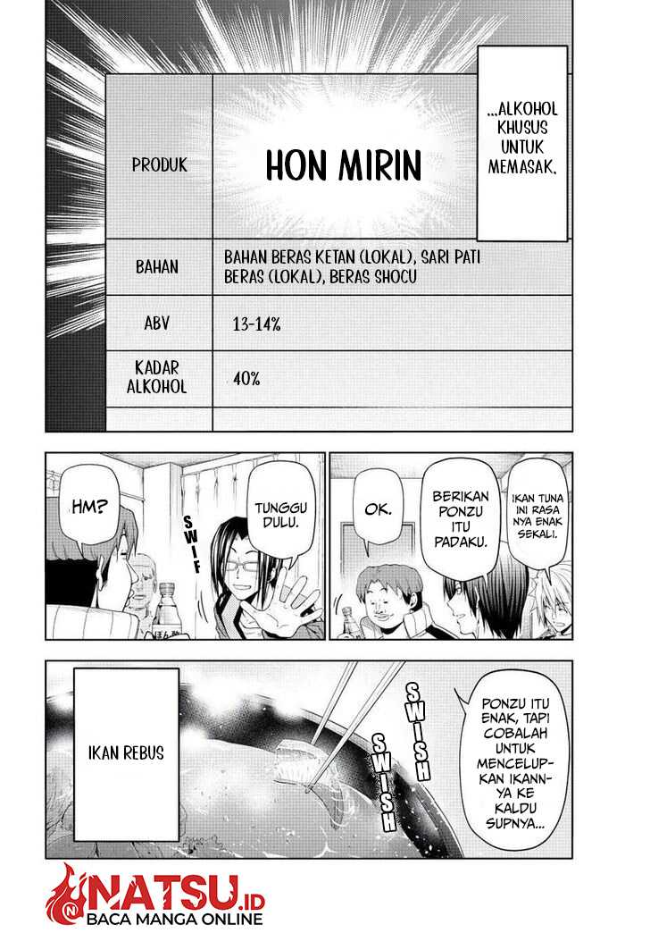 Grand Blue