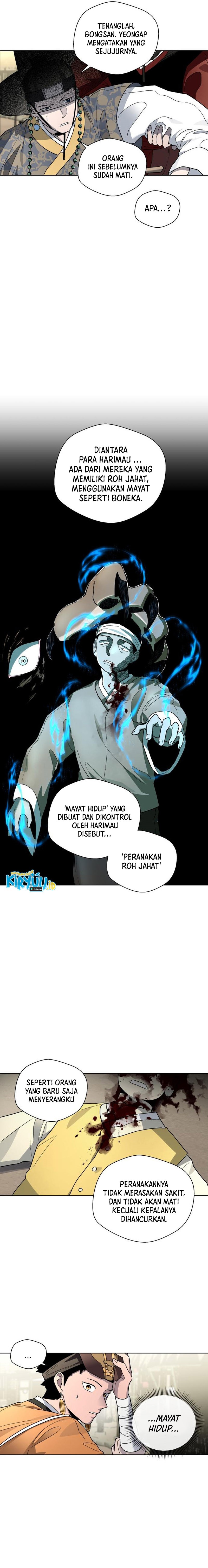 Human Mask