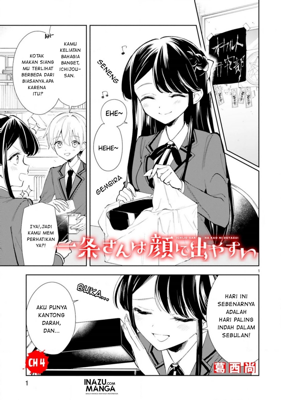 Ichijou-san wa Kao ni Deyasui