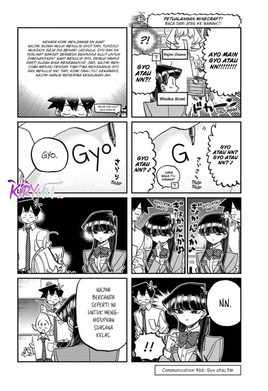 Komi san wa Komyushou Desu