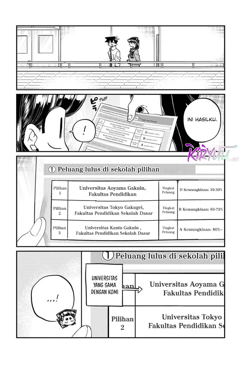 Komi san wa Komyushou Desu