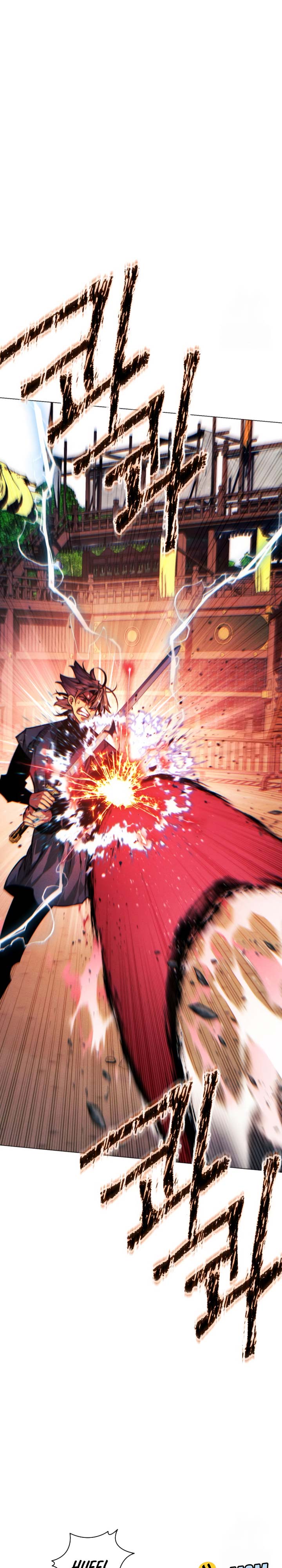 Modern Man Who Fall Into Murim