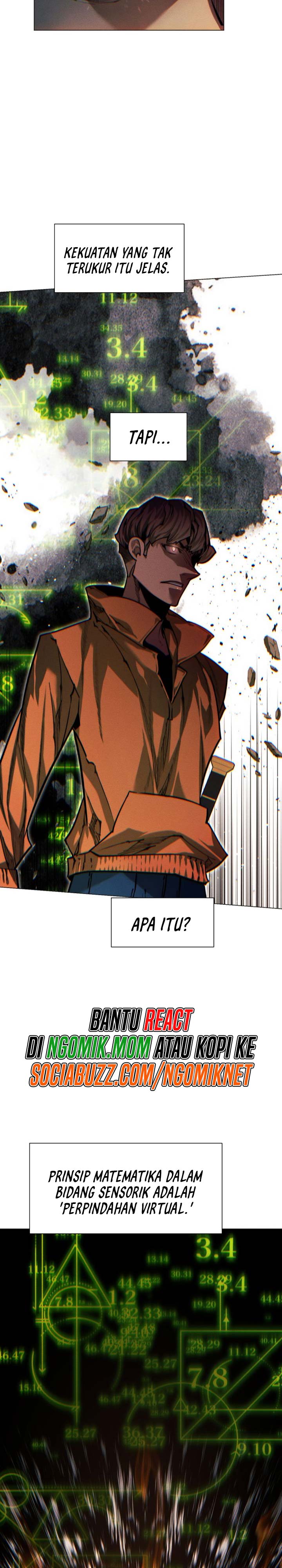 Modern Man Who Fall Into Murim