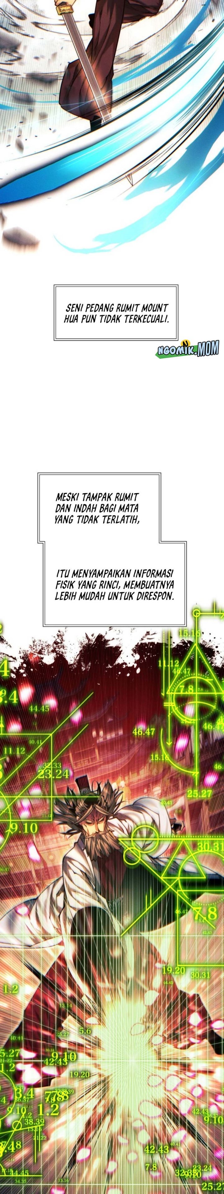 Modern Man Who Fall Into Murim