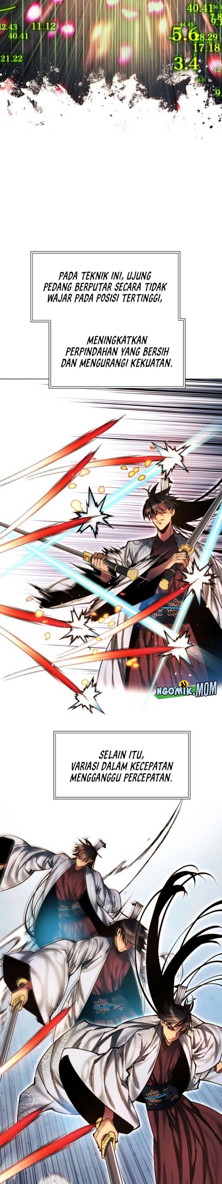 Modern Man Who Fall Into Murim