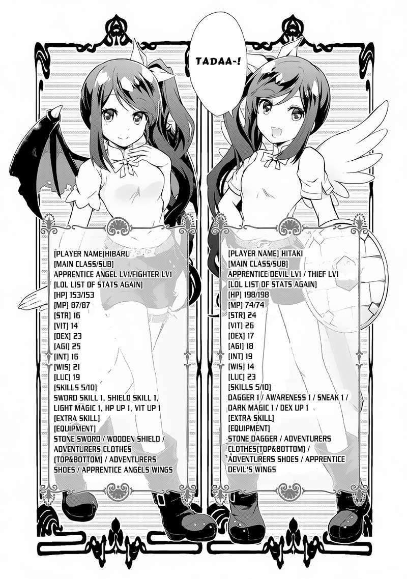 Nonbiri VRMMO-ki