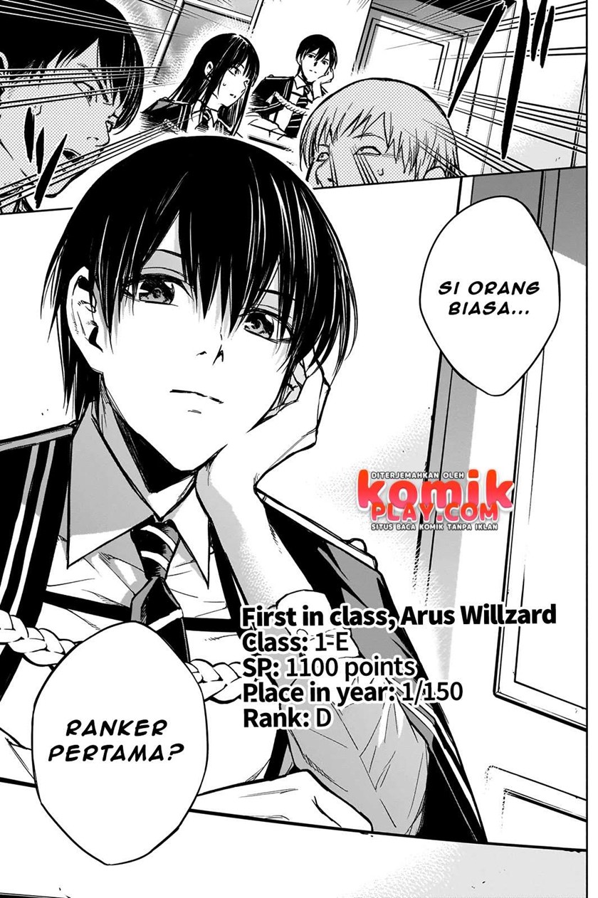 Ouritsu Mahou Gakuen no Saikasei: Slum Agari no Saikyou Mahoushi, Kizoku darake no Gakuen de Musou suru