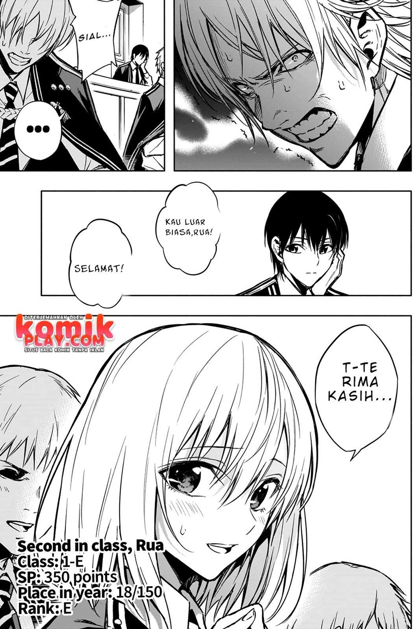 Ouritsu Mahou Gakuen no Saikasei: Slum Agari no Saikyou Mahoushi, Kizoku darake no Gakuen de Musou suru