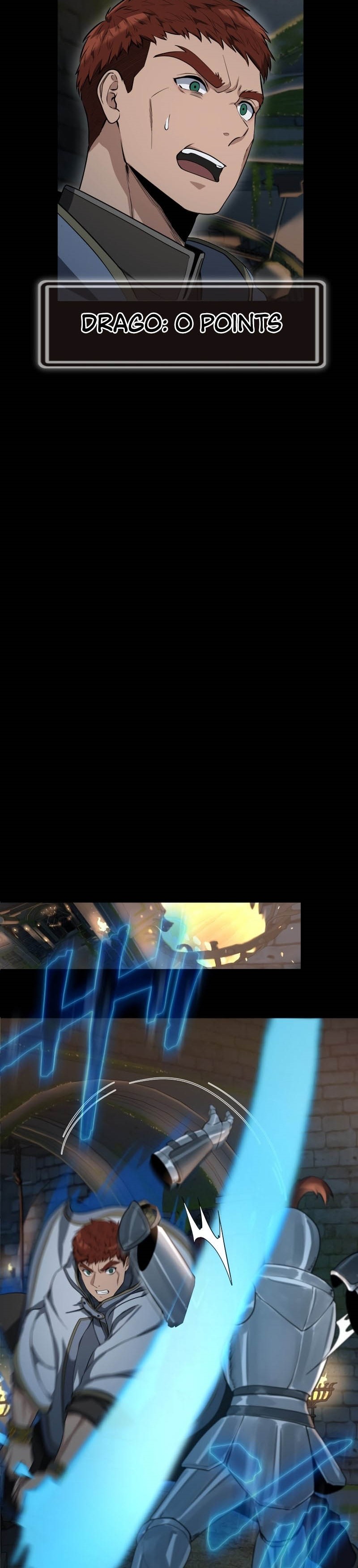 Regression of the Close Combat Mage
