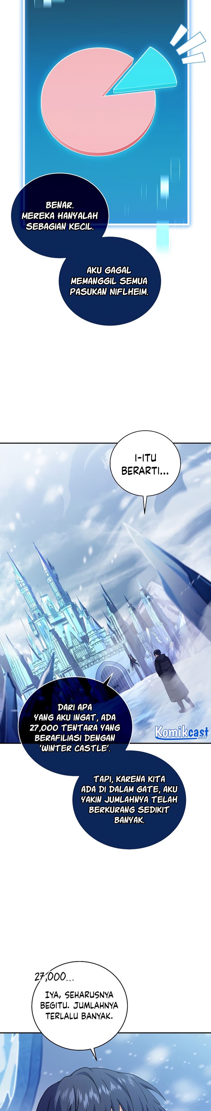 Return of the Frozen Player