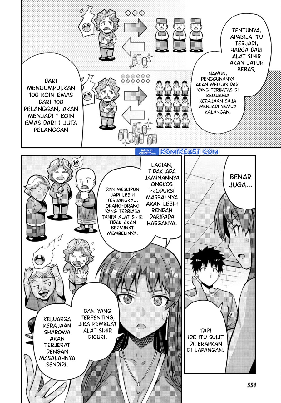 Risou no Himo Seikatsu