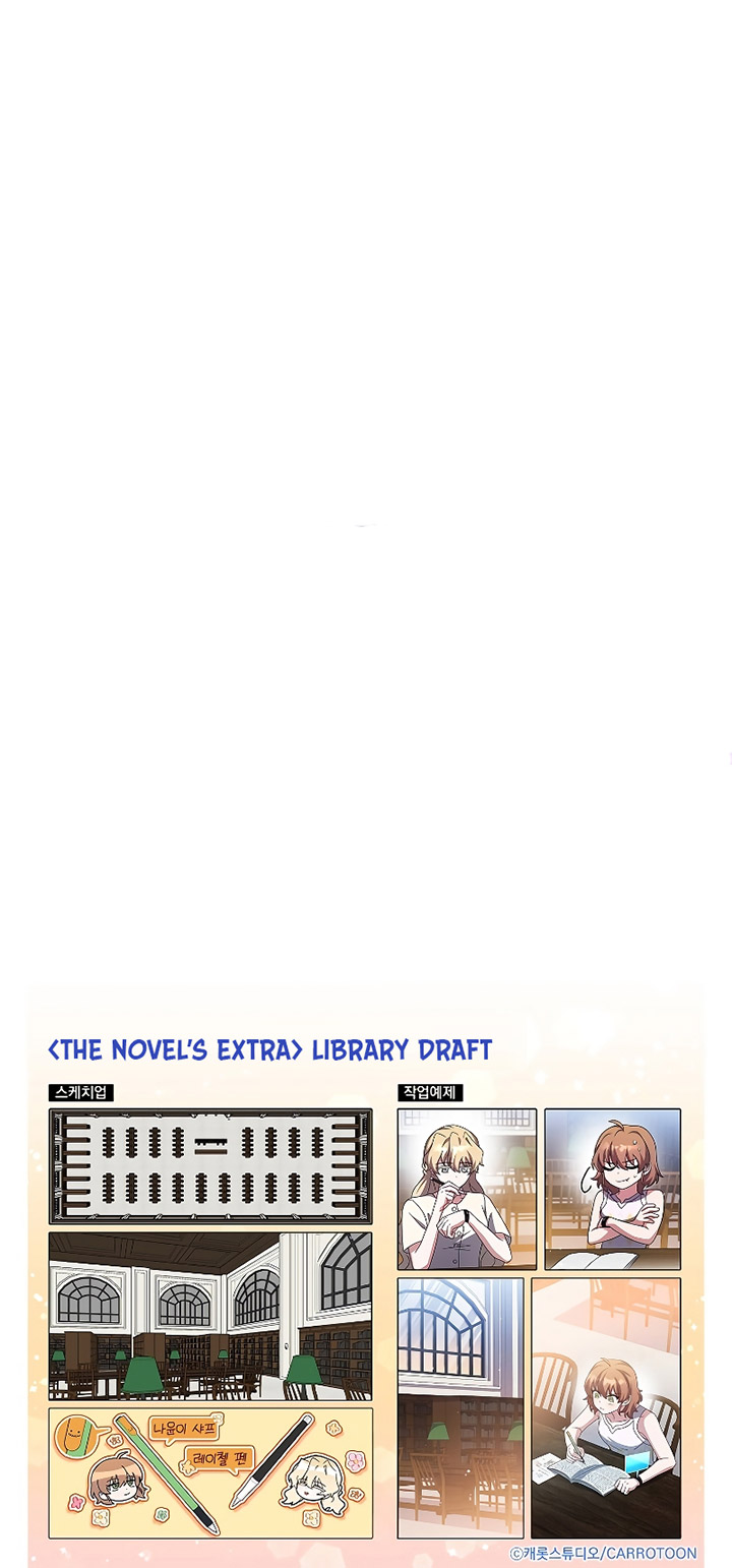 The Novel’s Extra (Remake)