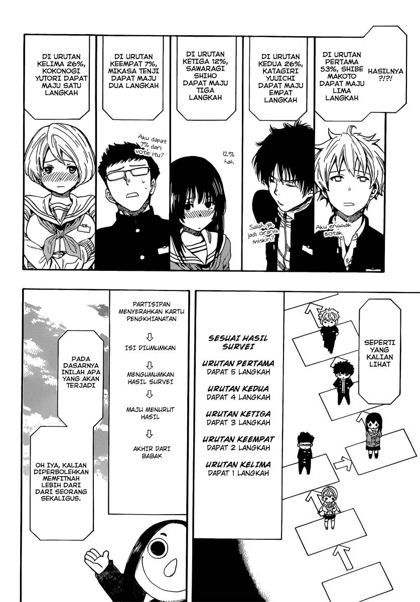 Tomodachi Game