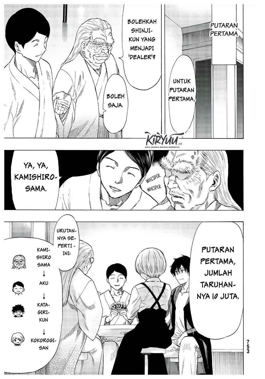 Tomodachi Game