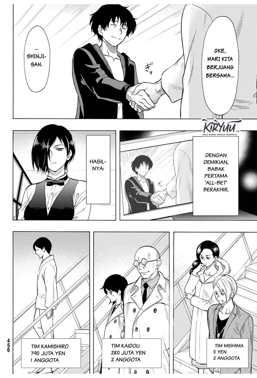 Tomodachi Game