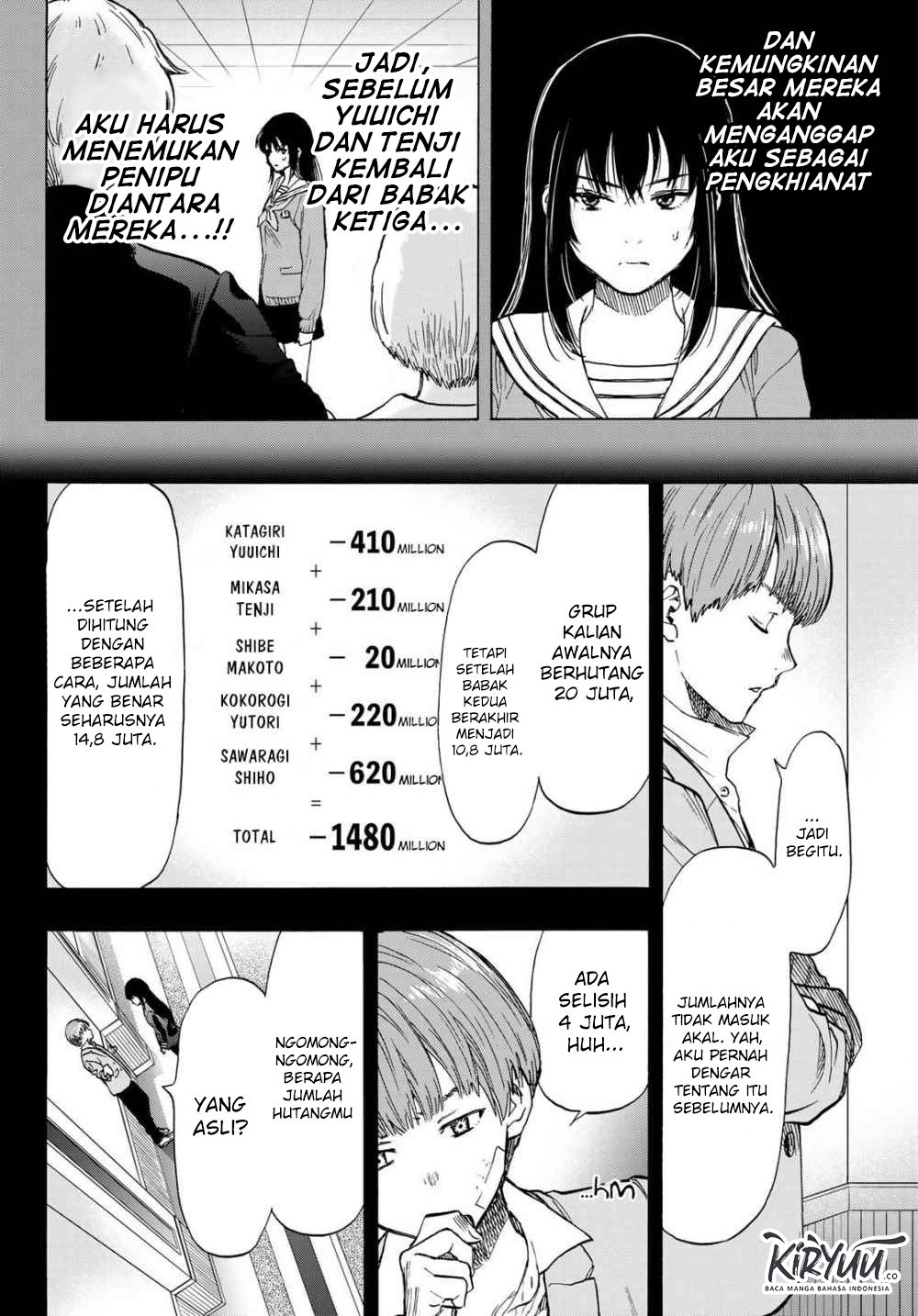 Tomodachi Game