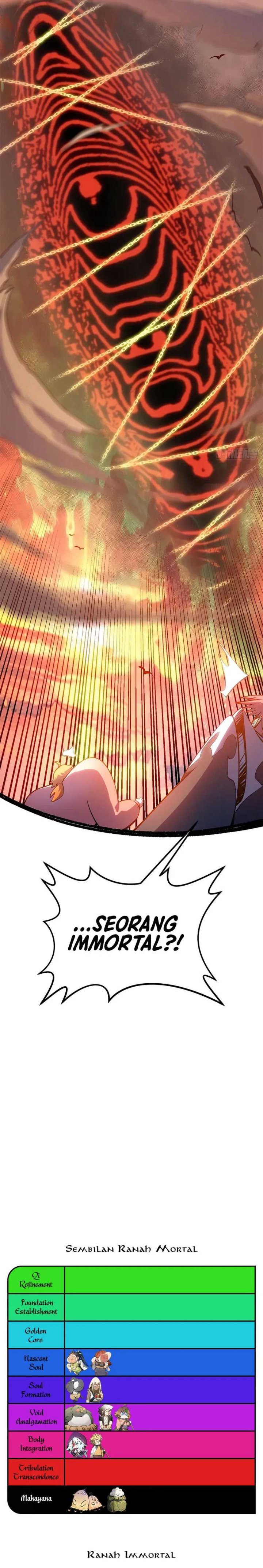 Top Tier Providence: Secretly Cultivate for a Thousand Years