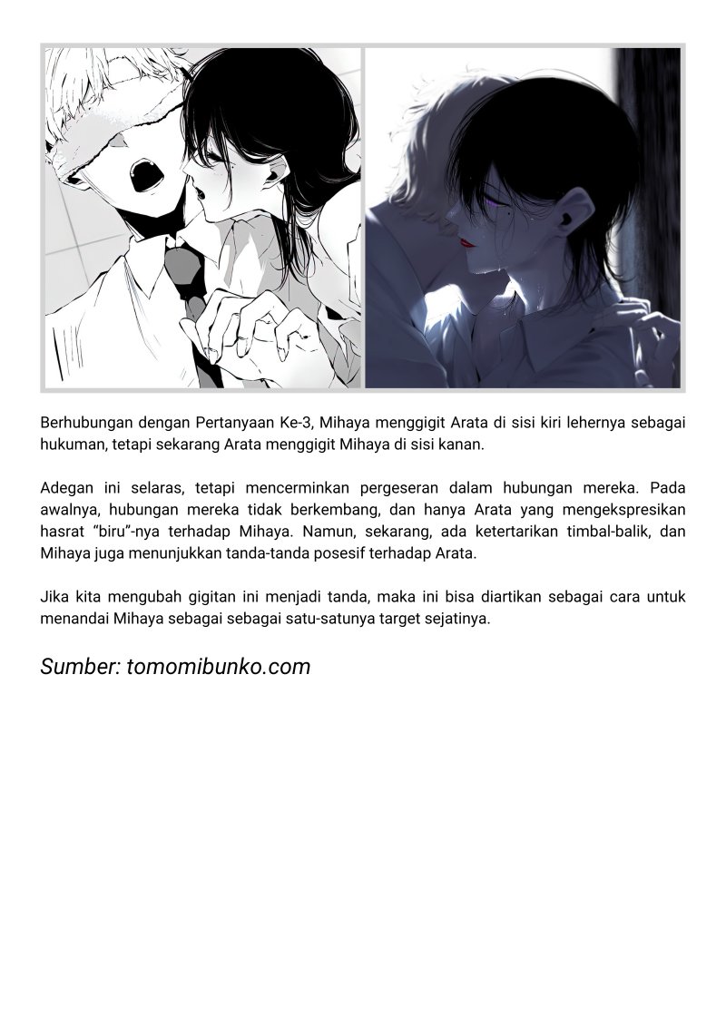 Tsurenai Hodo Aokute Azatoi Kurai ni Akai Chapter 42