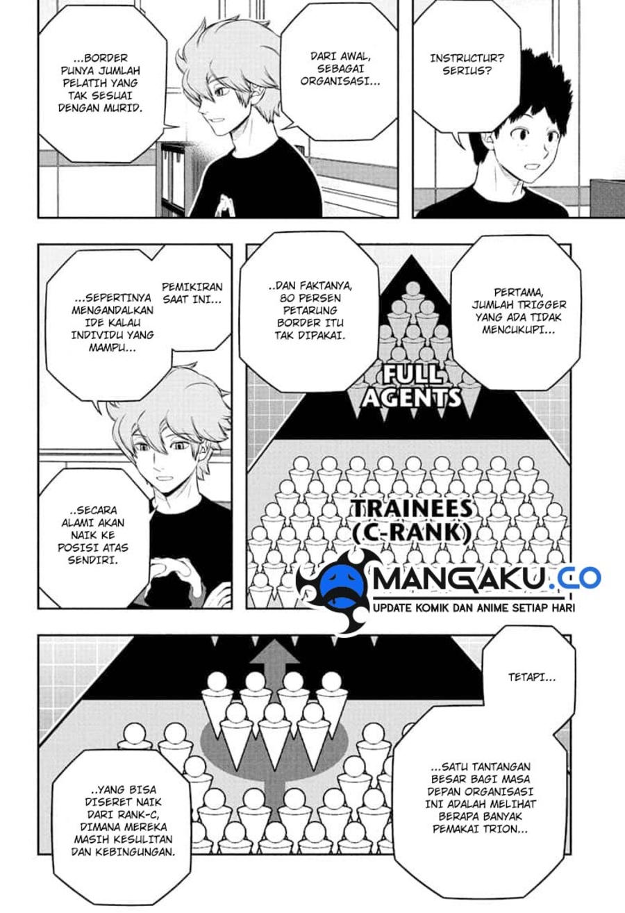 World Trigger Chapter 248.1