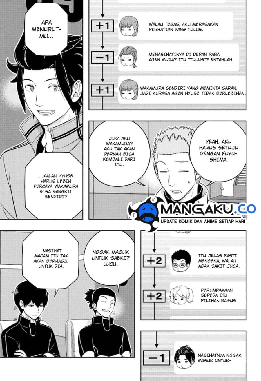 World Trigger Chapter 248.1