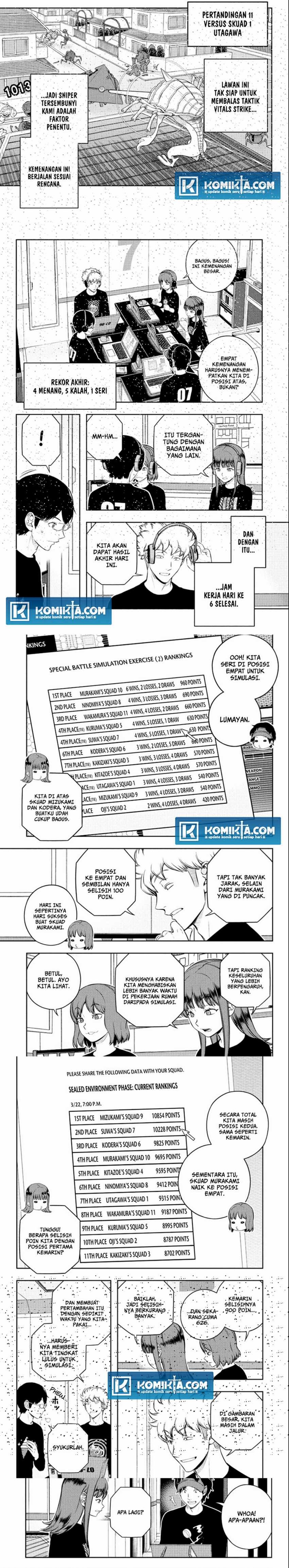 World Trigger