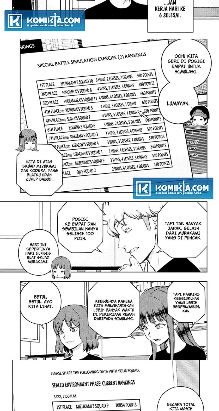 World Trigger
