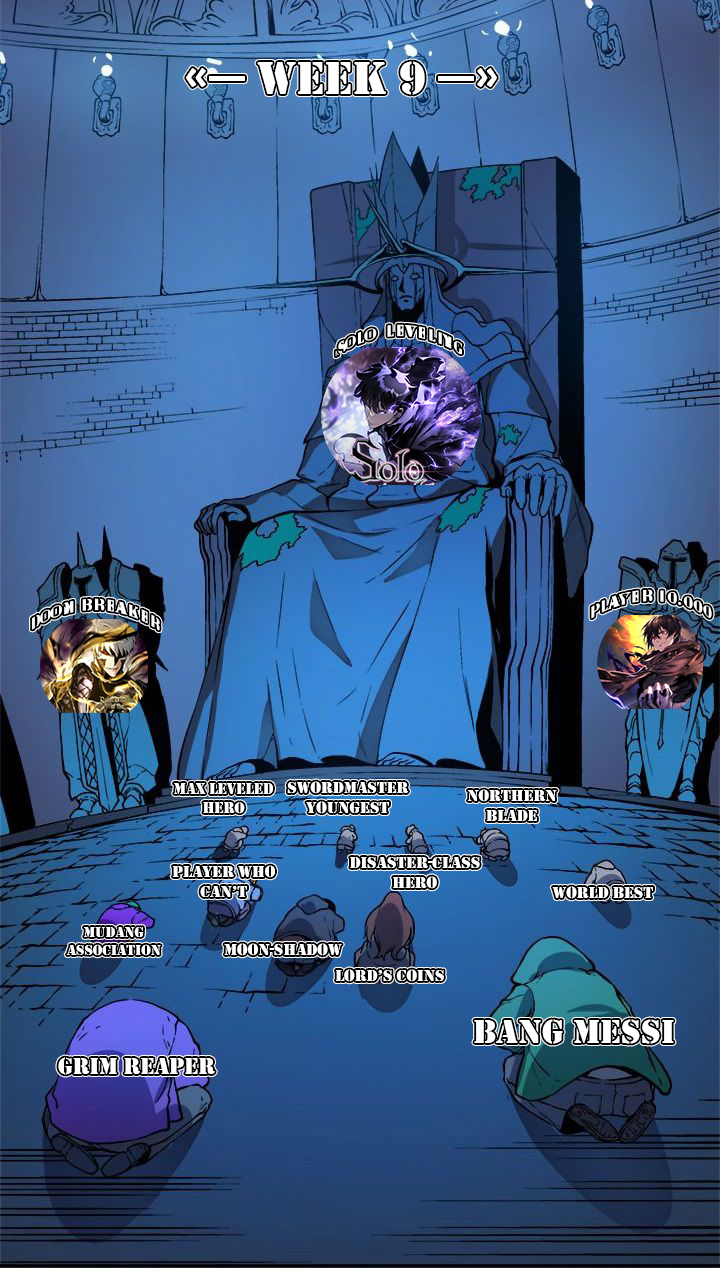 Worthless Regression