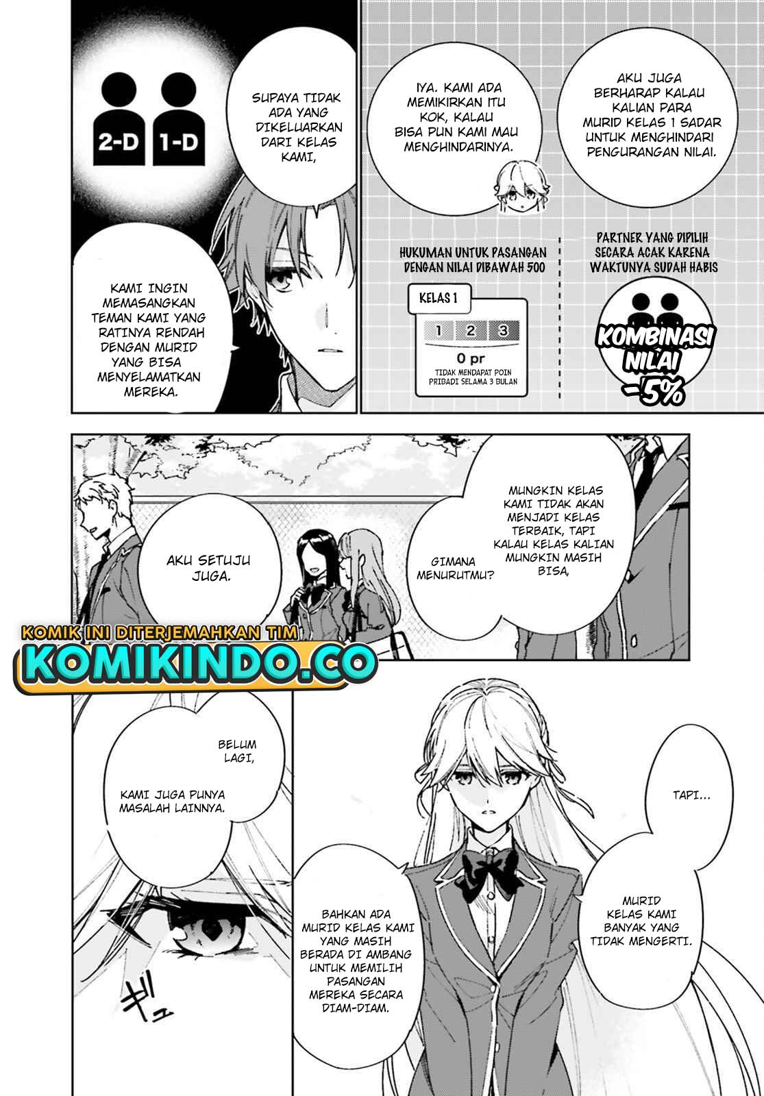 Youkoso Jitsuryoku Shijou Shugi no Kyoushitsu e: 2-nensei-hen Chapter 6