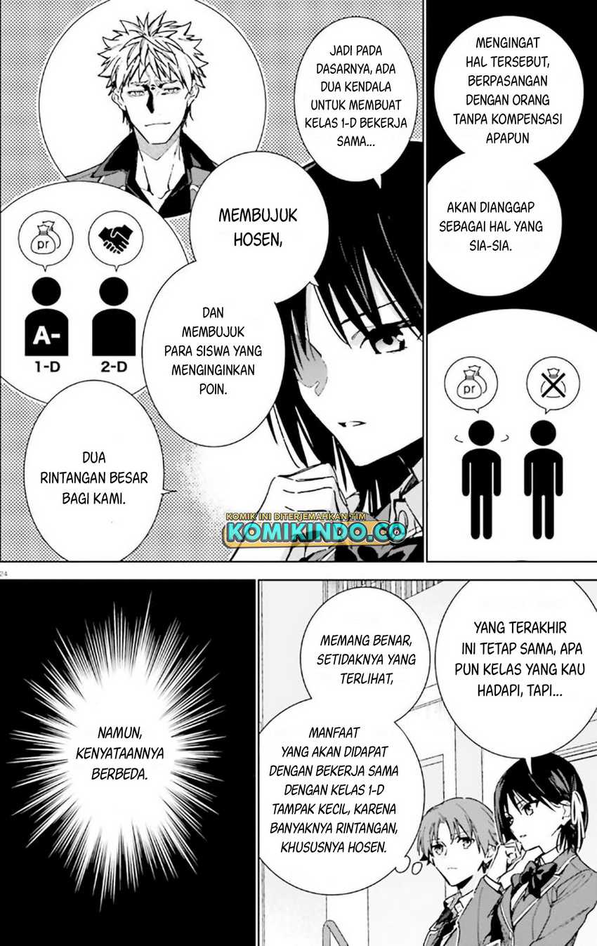 Youkoso Jitsuryoku Shijou Shugi no Kyoushitsu e: 2-nensei-hen Chapter 9