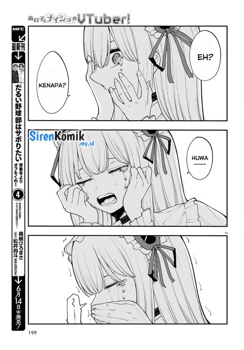 Ano Ko ni Naisho no VTUBER!