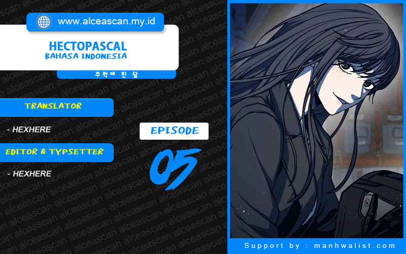 Hectopascals