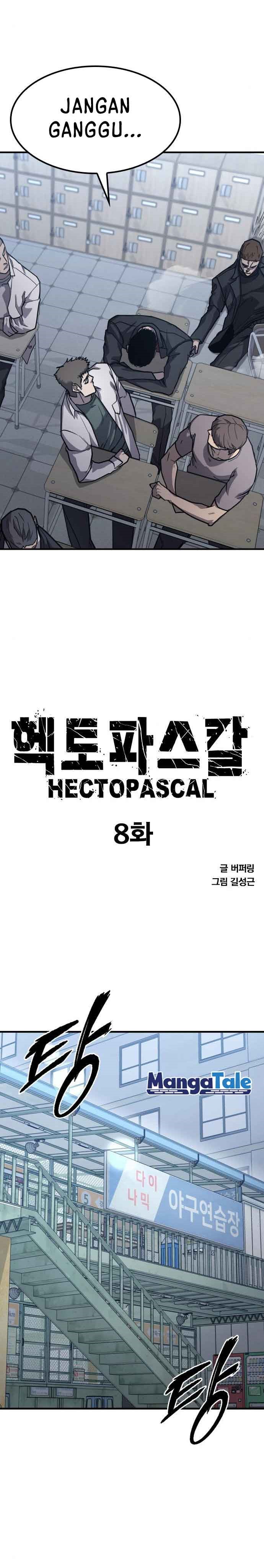 Hectopascals