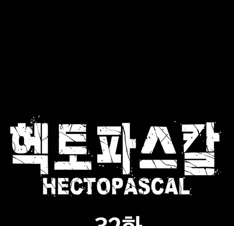 Hectopascals