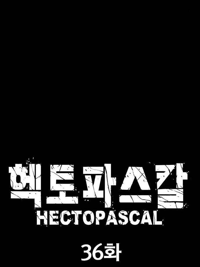 Hectopascals