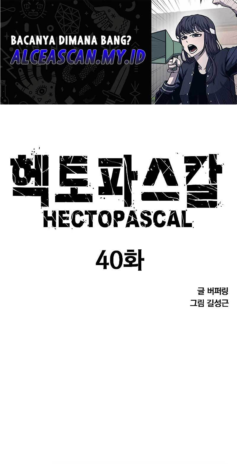 Hectopascals