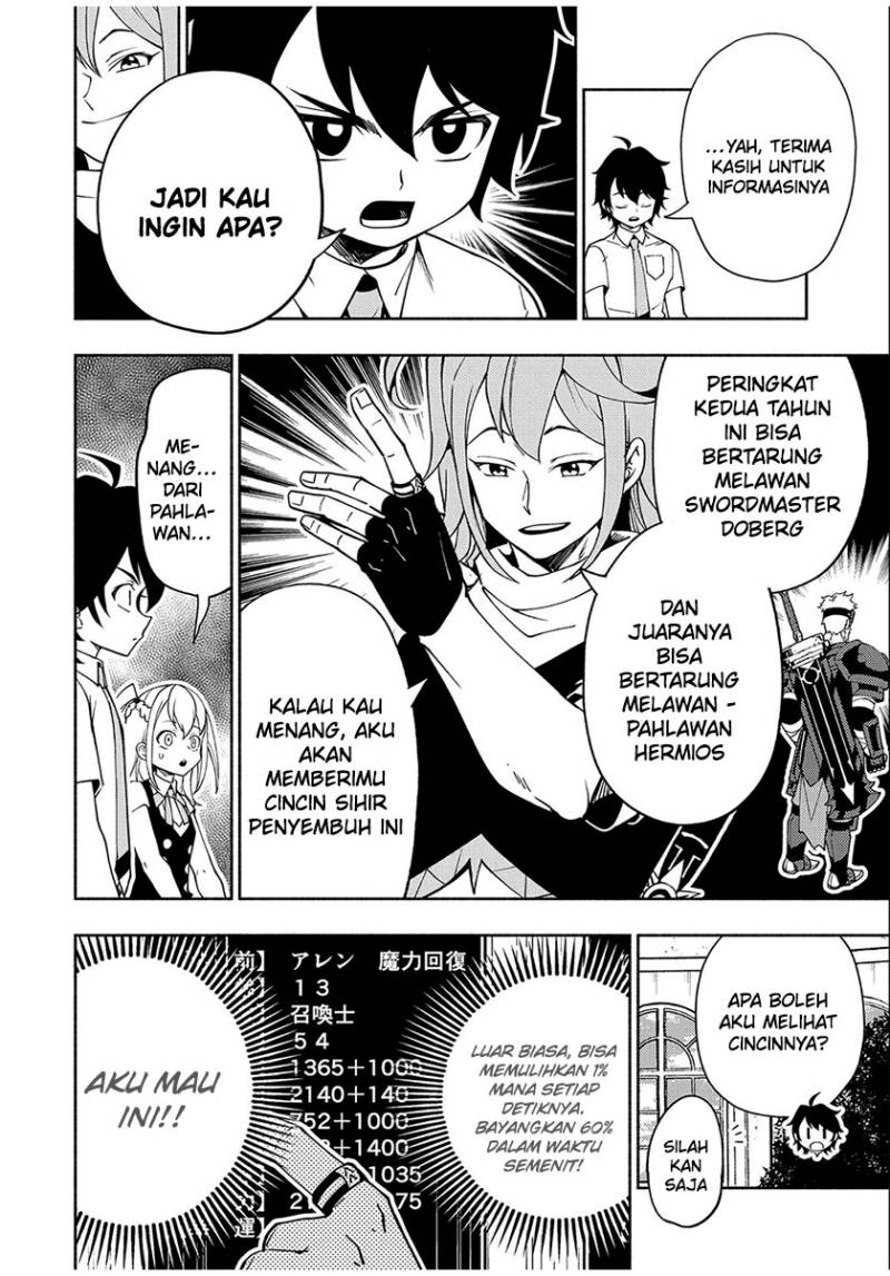 Hell Mode: Yarikomi Suki no Gamer wa Hai Settei no Isekai de Musou Suruw