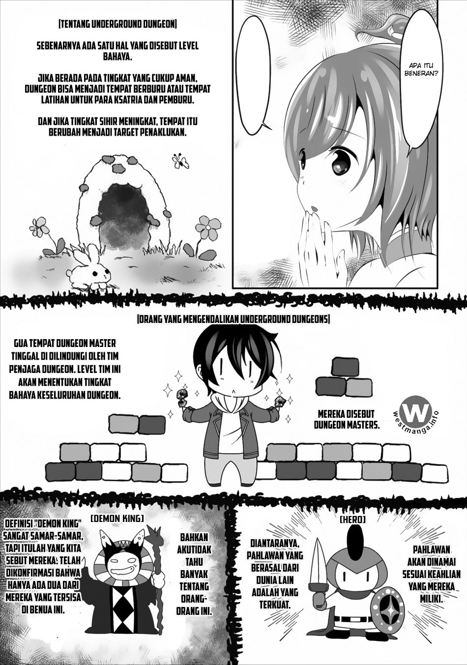 Hisshou Dungeon Unei Houhou Chapter 2