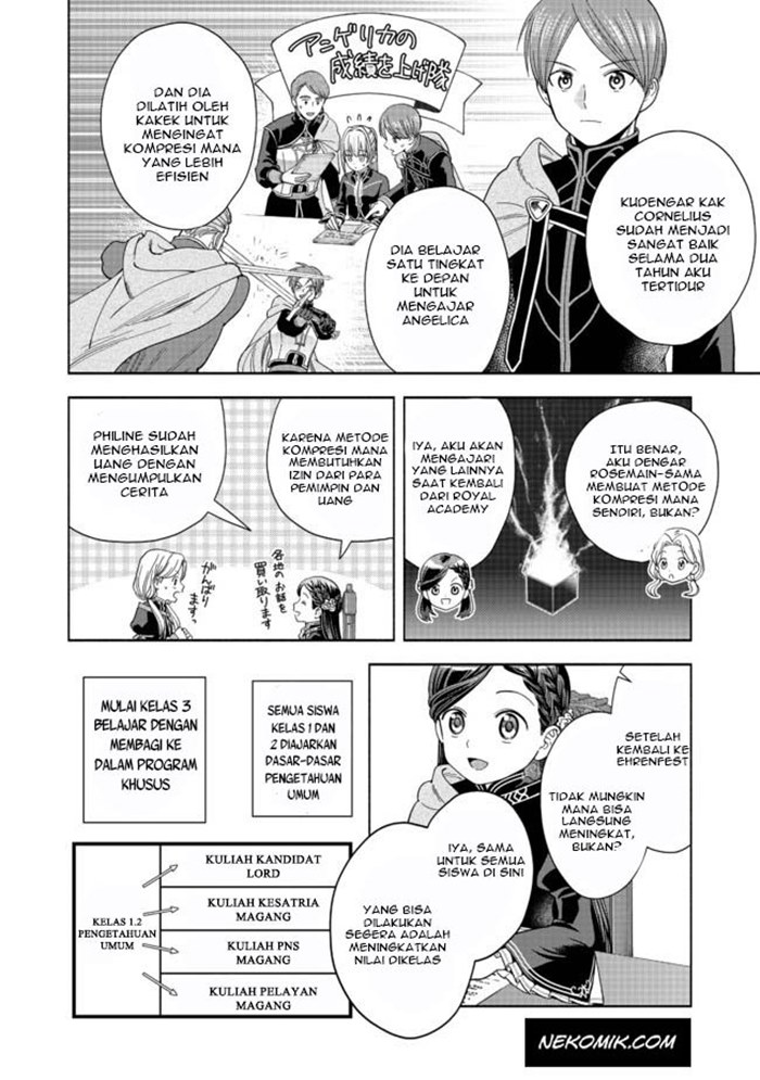 Honzuki no Gekokujou Part 4