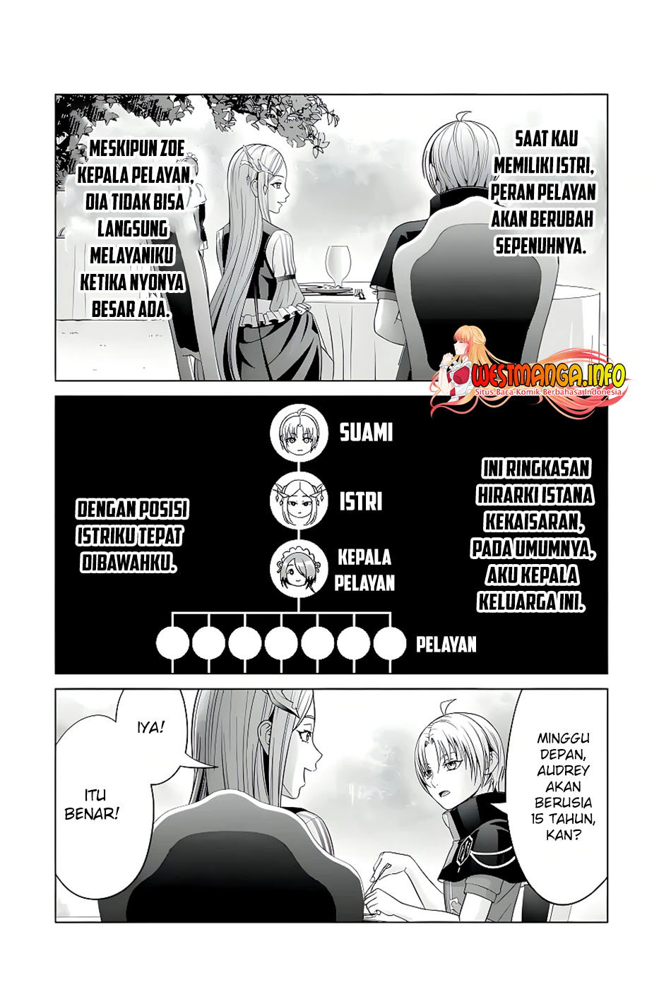 Kizoku Tensei: Megumareta Umare kara Saikyou no Chikara wo Eru